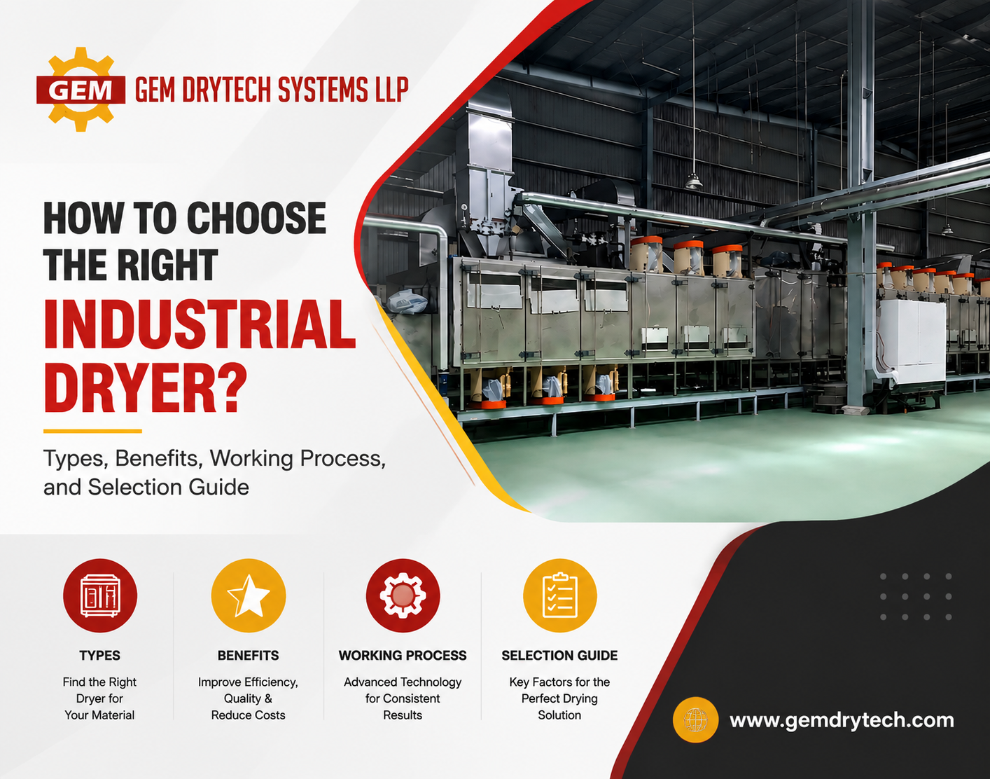 Industrial dryer selection guide