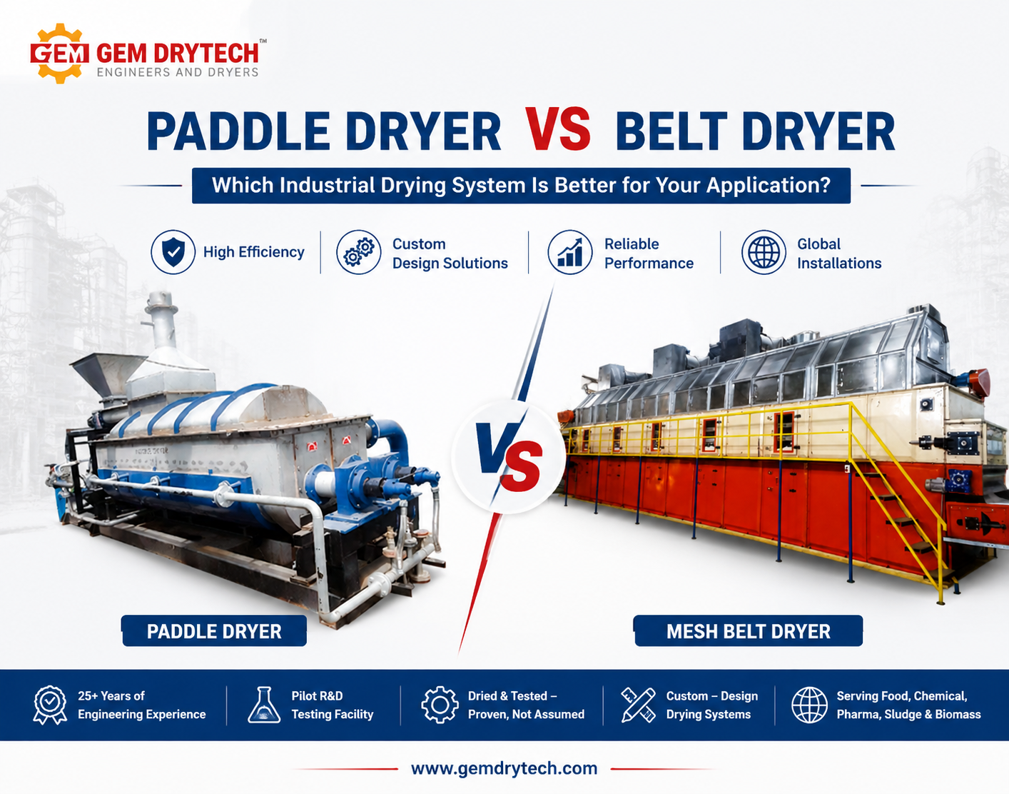 Paddle dryer vs belt dryer comparison