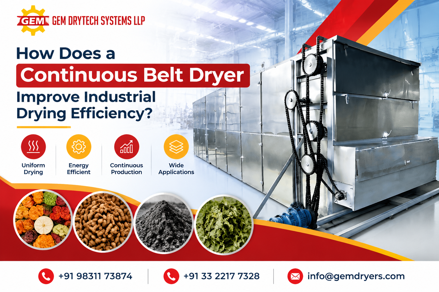 Industrial Belt Dryer for Continuous Drying