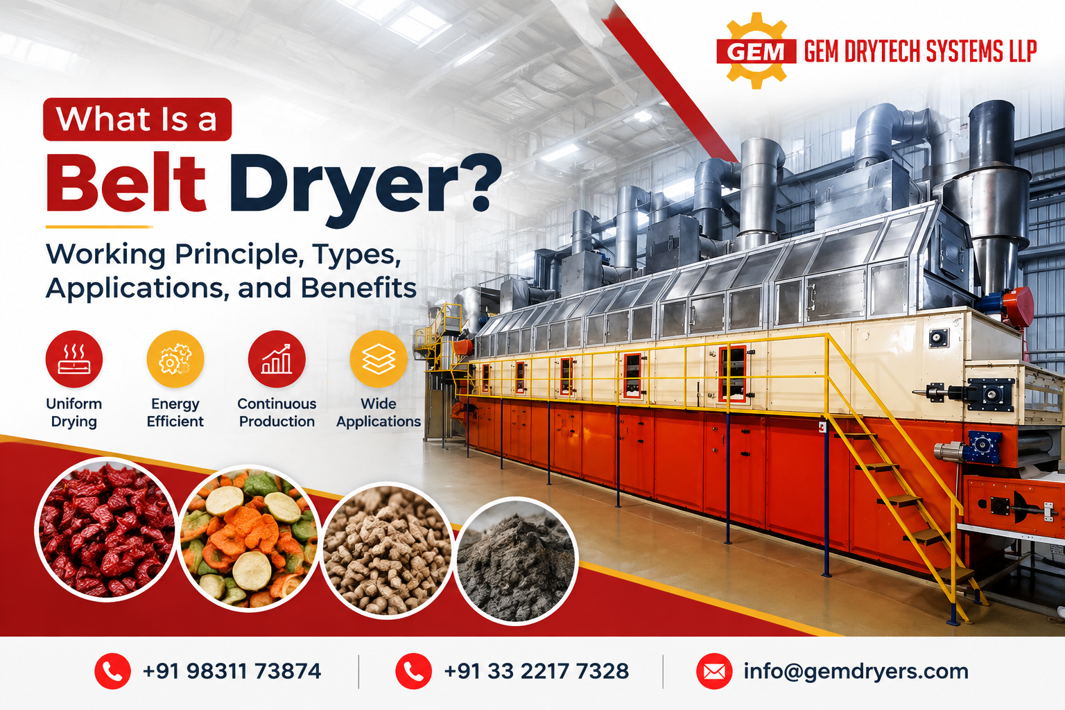 Industrial Belt Dryers